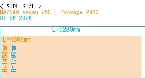 #MAZDA6 sedan 25S 
L Package 2012- + BT-50 2020-